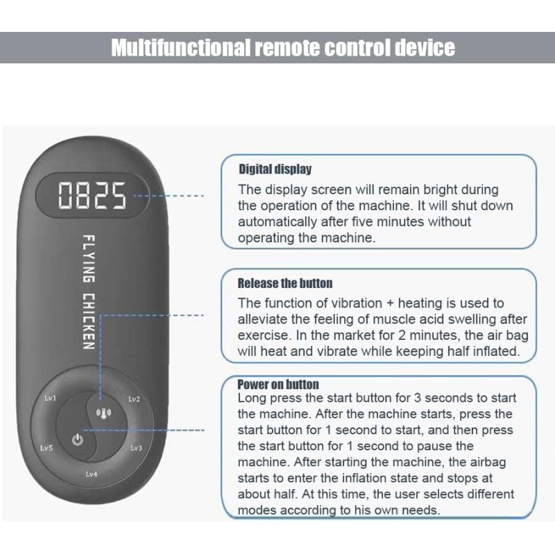 Bekkenbodemtrainer voor Blaascontrole & Kegel Oefeningen | Vrouwen & Mannen