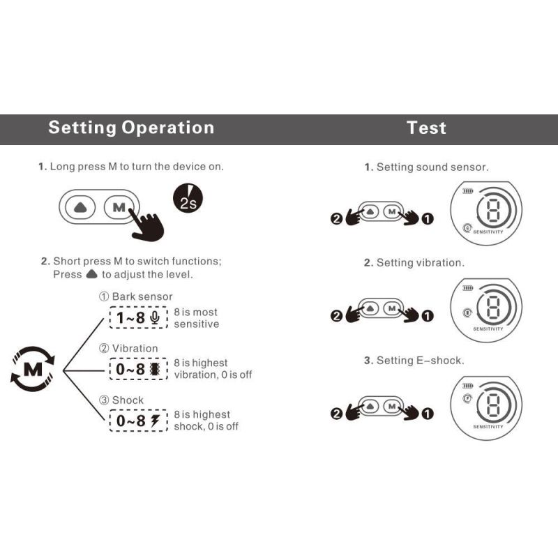 Kleurscherm Stopper Trainer voor Anti Blaffende Honden blafdetectie-algoritme en humane hondentraining