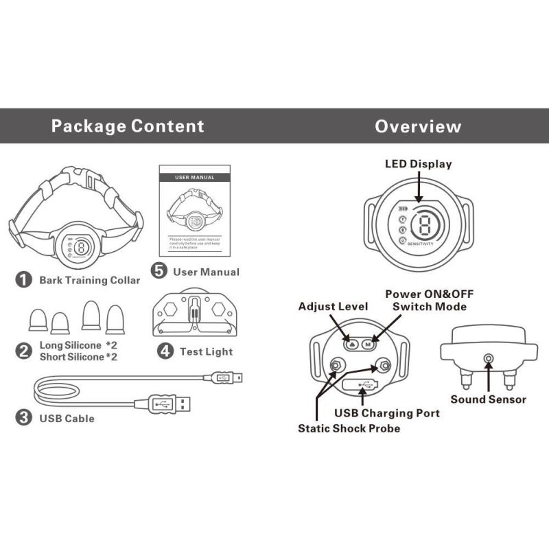 Kleurscherm Stopper Trainer voor Anti Blaffende Honden blafdetectie-algoritme en humane hondentraining