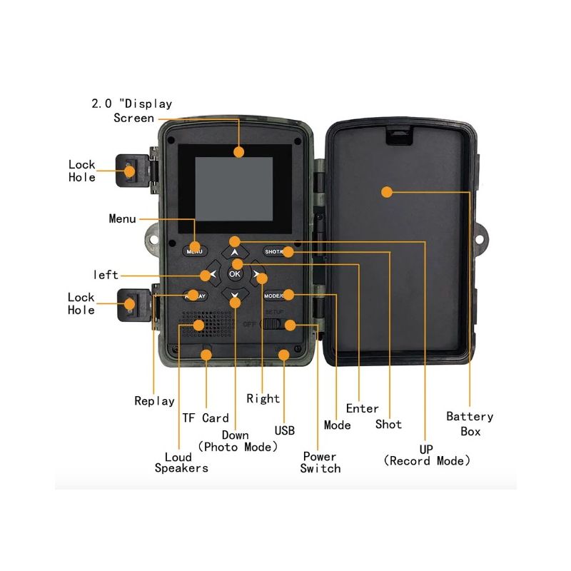 PR700 Infrarood Wildlife Cam Trailcamera voor natuur observatie en huisbeveiliging met snelle triggertijd