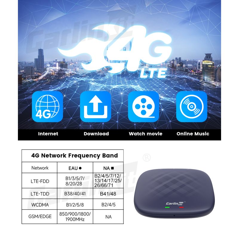 CarlinKit CarPlay Ai Box QCM6125 Android 13 Verbeter uw fabrieksgeïnstalleerde CarPlay draadloze connectiviteit