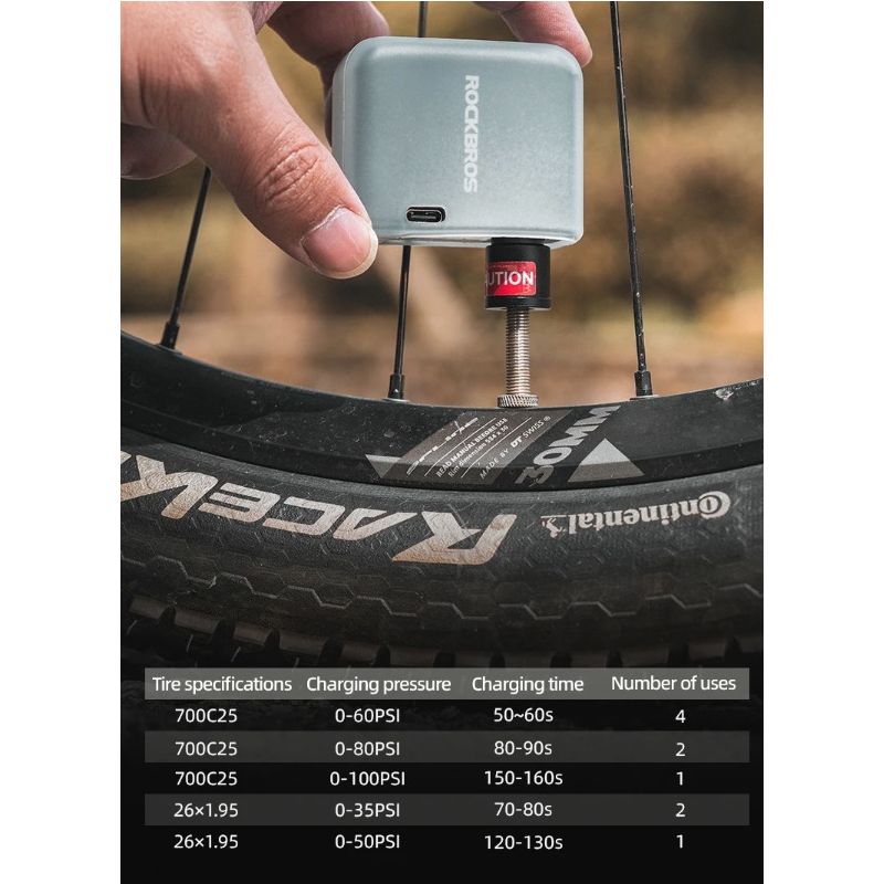 ROCKBROS fietspomp draagbare mini elektrische luchtpomp 100PSI oplaadbaar voor auto fiets motorfiets