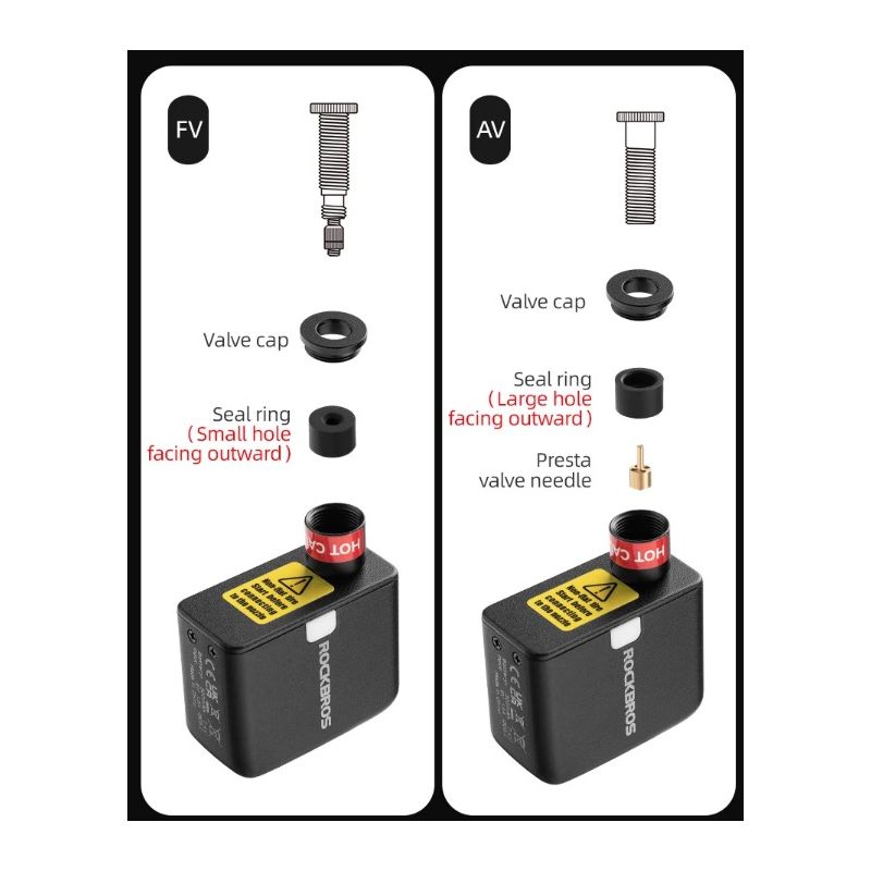 ROCKBROS fietspomp draagbare mini elektrische luchtpomp 100PSI oplaadbaar voor auto fiets motorfiets