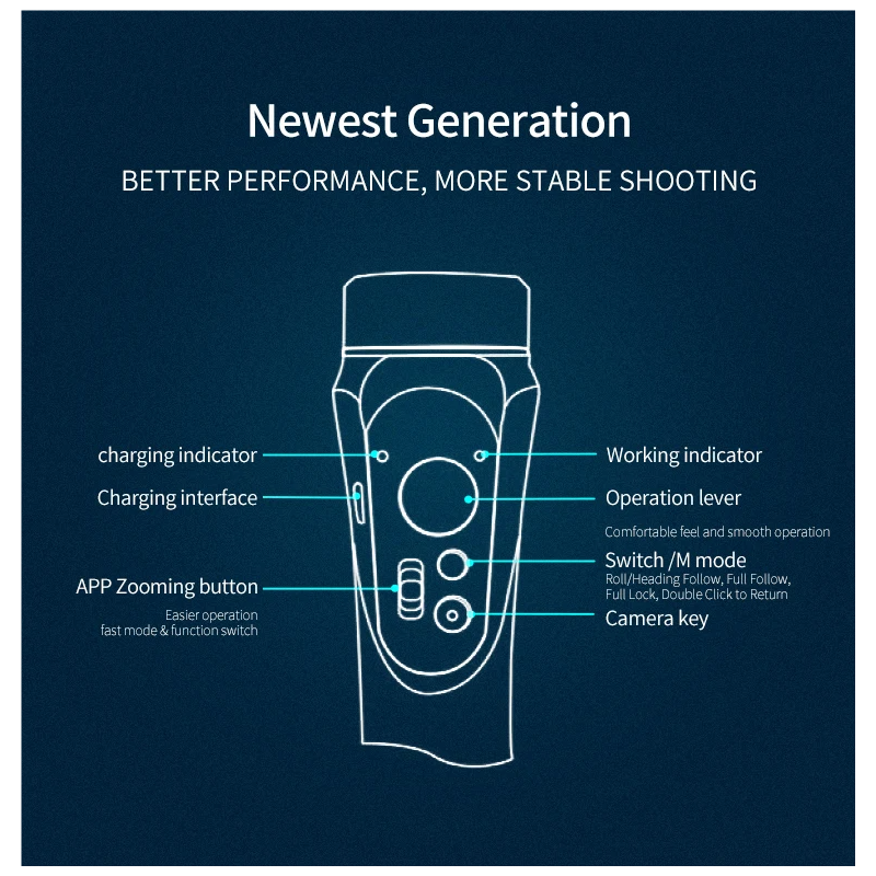 F6 3 Axis Gimbal Handheld Stabilizer Smartphone Gimbal voor Vloeiende Video's en Professionele Kwaliteit Beelden