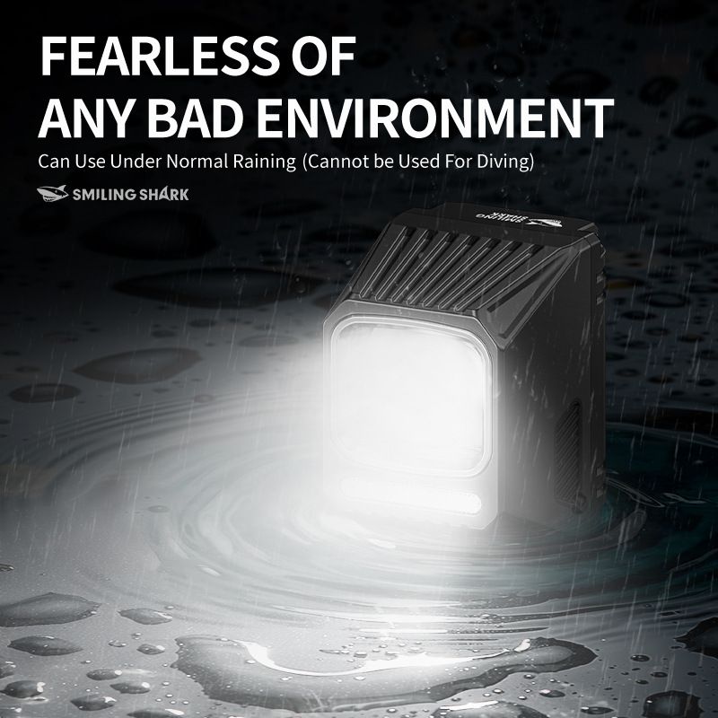 SMILING SHARK Hangende Fietskoplamp EVO1700 USB-C Oplaadbaar LED Fietsverlichting met Meerdere Verlichtingsstanden