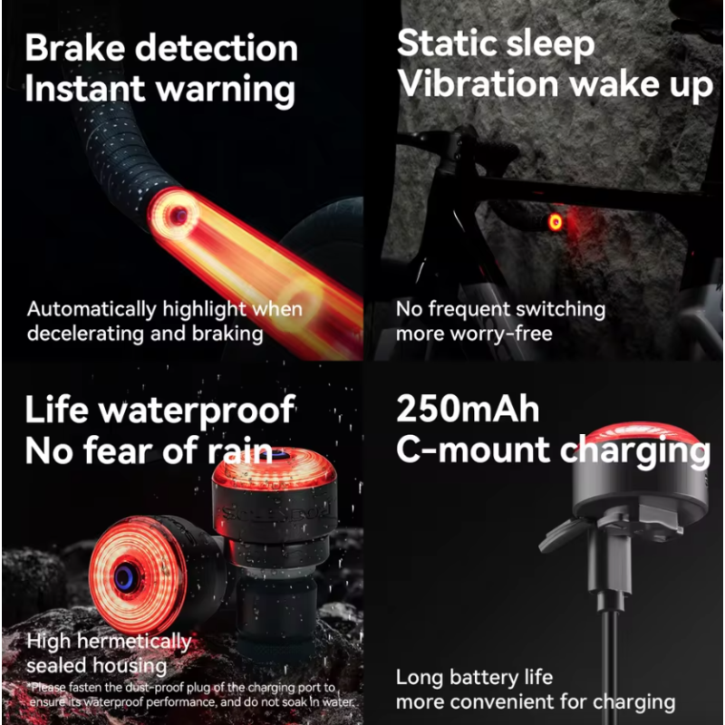 ROCKBROS R0 Stuurplug Fietslicht Type-C | Compact Achterlicht voor MTB & Racefiets Zichtbaarheid