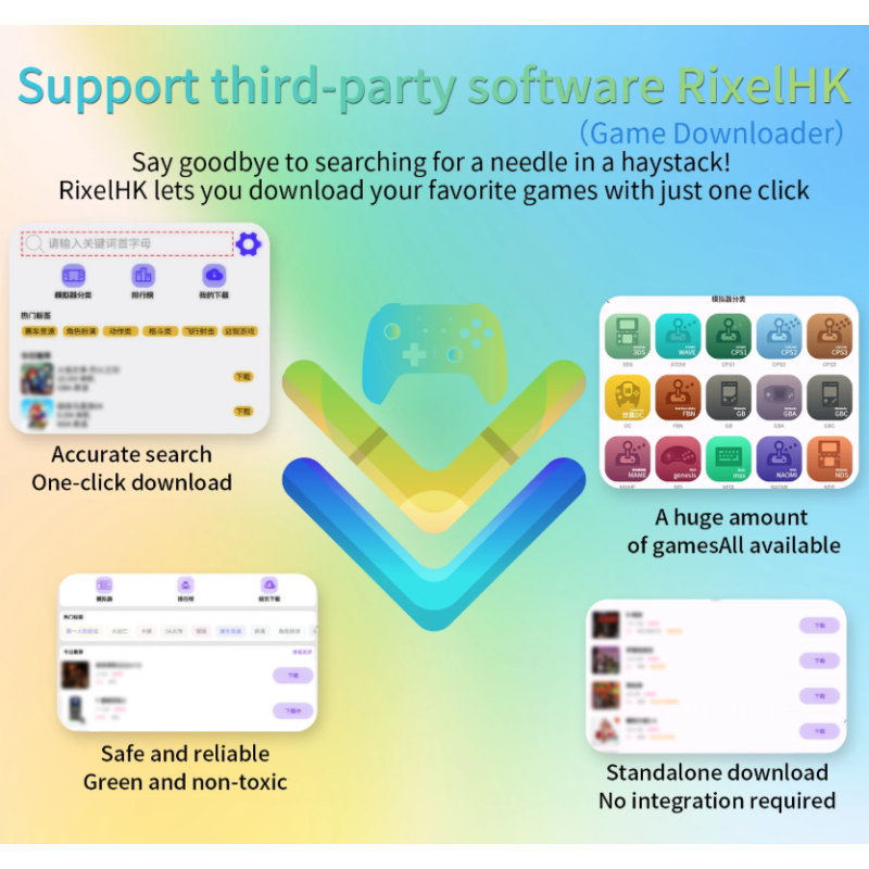 ANBERNIC RG40XX H handheld gameconsole: Retro gaming met Linux, 4.0