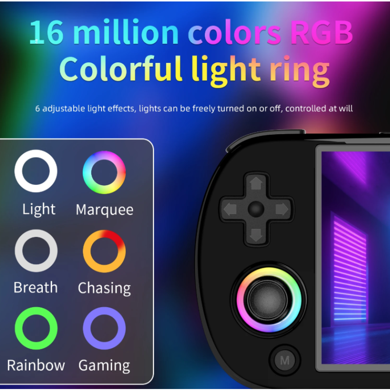 ANBERNIC RG40XX H handheld gameconsole: Retro gaming met Linux, 4.0