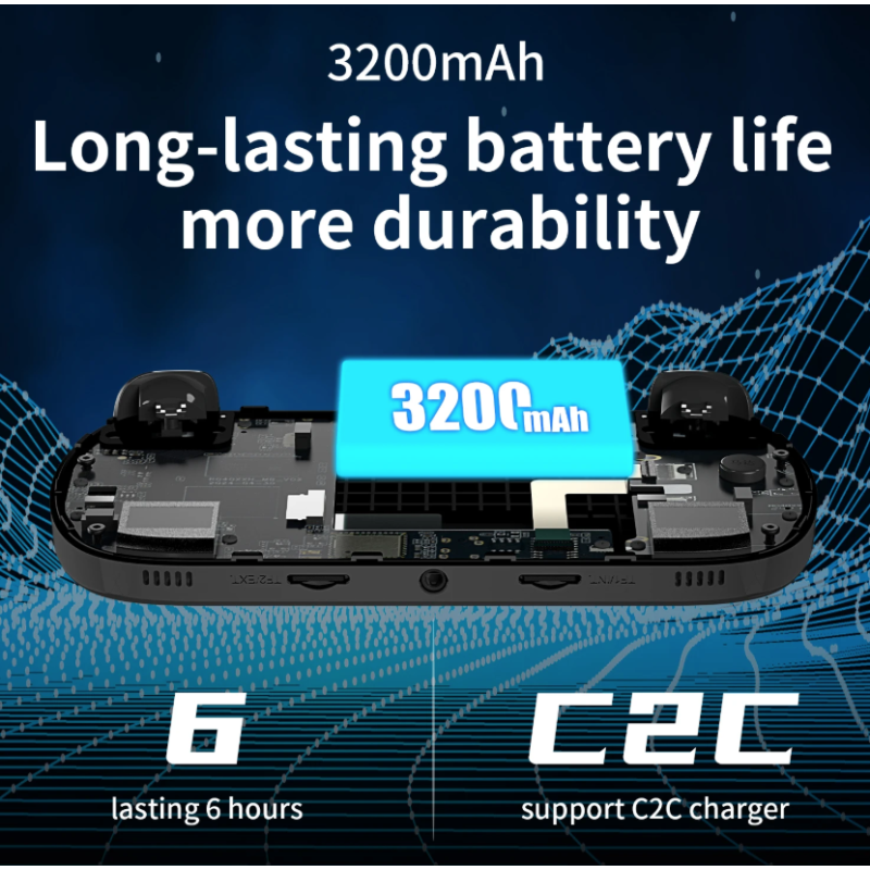 ANBERNIC RG40XX H handheld gameconsole: Retro gaming met Linux, 4.0