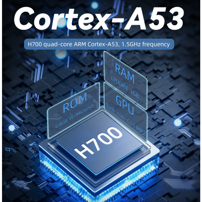 ANBERNIC RG40XX H handheld gameconsole: Retro gaming met Linux, 4.0