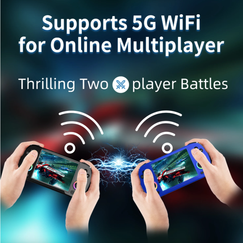 ANBERNIC RG40XX H handheld gameconsole: Retro gaming met Linux, 4.0