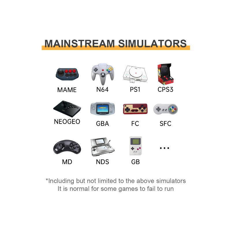 POWKIDDY RGB20S draagbare spelconsole voor nostalgisch gamen met 3,5-inch 4:3 IPS scherm en open source systeem