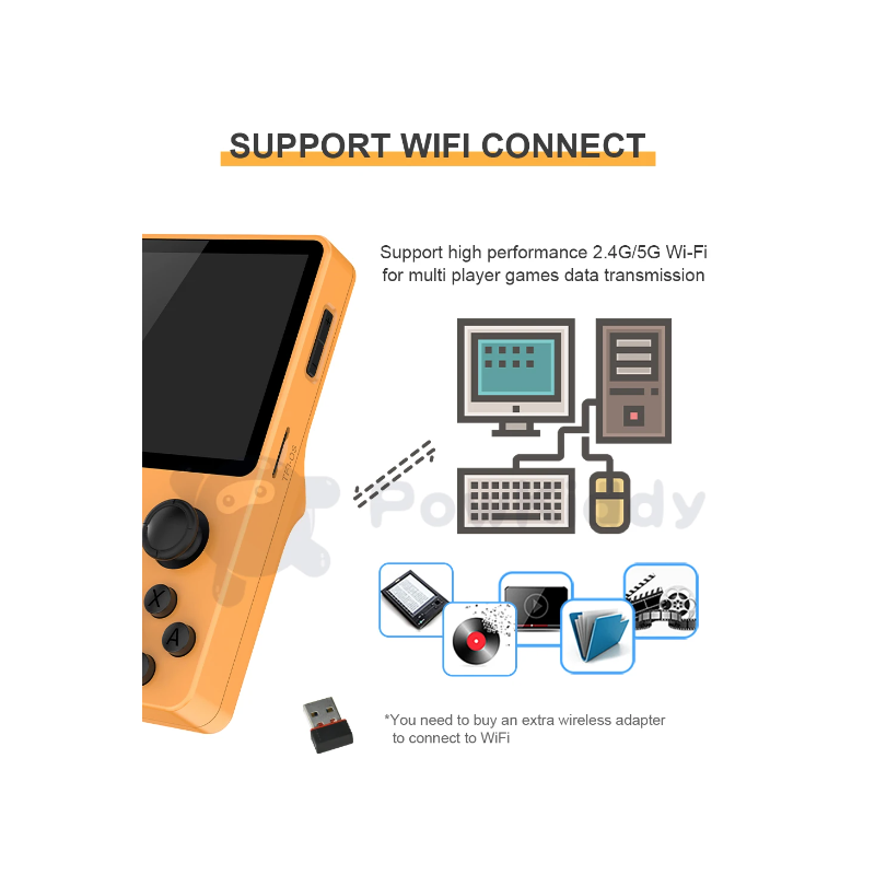 POWKIDDY RGB20S draagbare spelconsole voor nostalgisch gamen met 3,5-inch 4:3 IPS scherm en open source systeem