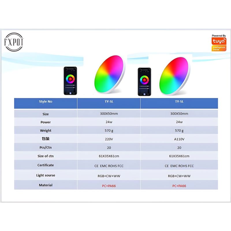 24W Tuya Zigbee Slimme Plafondlamp Energiezuinig RGBCW Led voor Woonkamer Alexa Stembediening Slim Huis