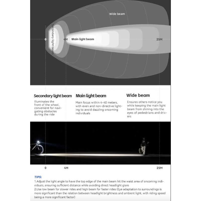ROCKBROS RHL-1000LUMEN fietskoplamp hoge helderheid regendicht LED Type-C oplaadbaar voor mountainbikers en forenzen