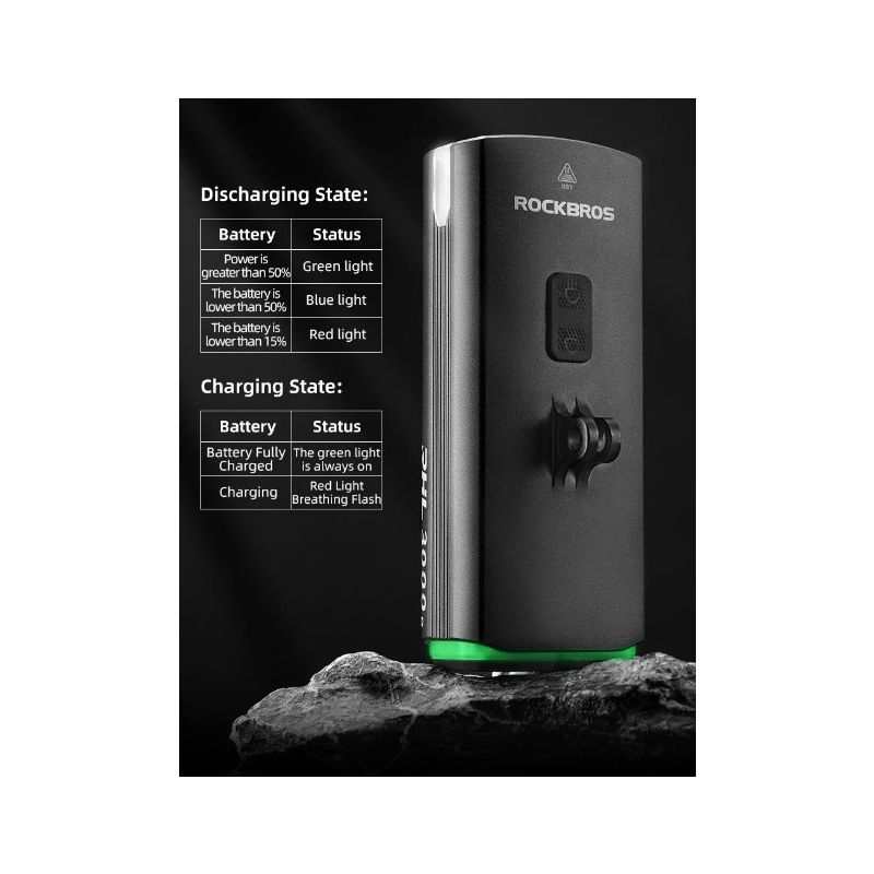 ROCKBROS RHL3000 Fietskoplamp 3000 Lumen Waterdicht 10000mAh LED Oplaadbaar voor Nachtelijke Fietstochten