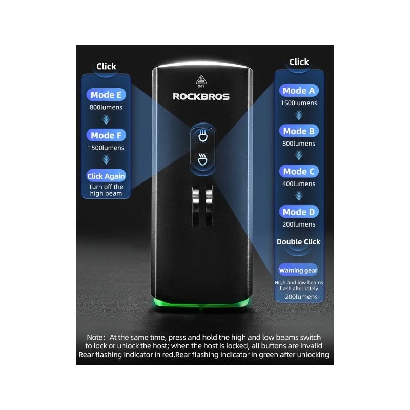 ROCKBROS RHL3000 Fietskoplamp 3000 Lumen Waterdicht 10000mAh LED Oplaadbaar voor Nachtelijke Fietstochten