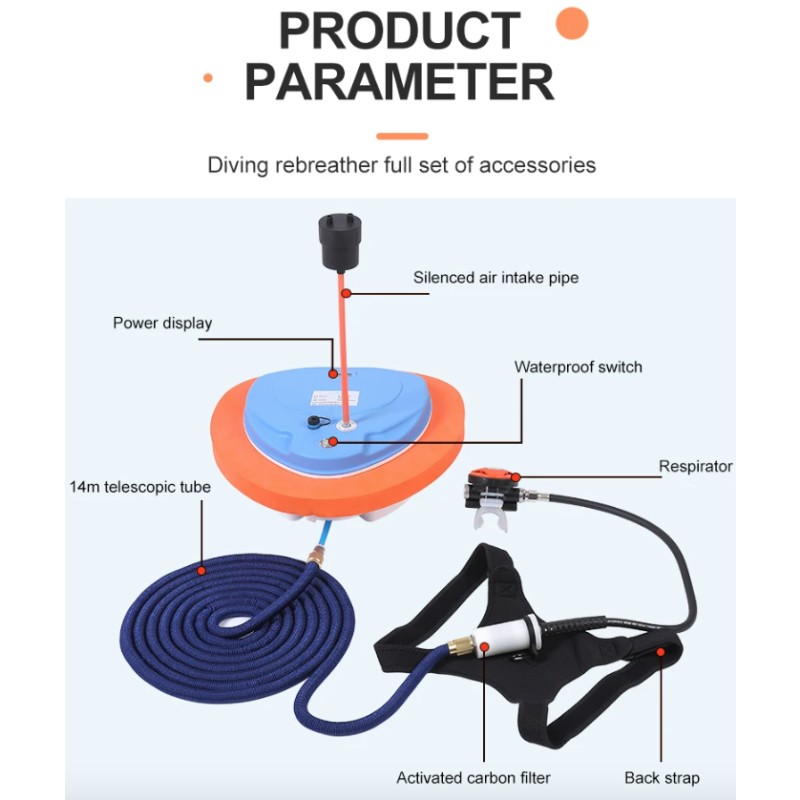 Duikventilator Z270 Z500 Draagbare Duiksnorkel Comfortabel Ademen Aquatische Verkenning Veiligheid Duiken