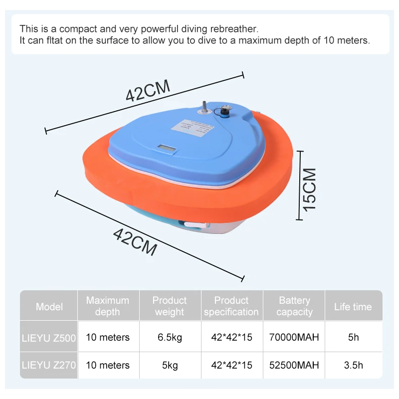 Duikventilator Z270 Z500 Draagbare Duiksnorkel Comfortabel Ademen Aquatische Verkenning Veiligheid Duiken