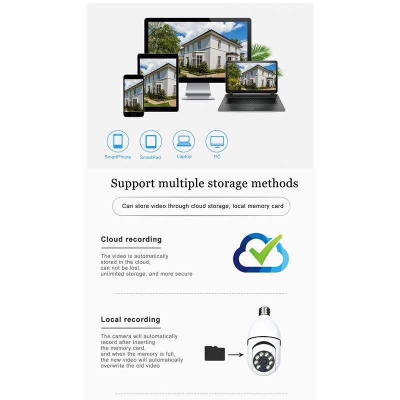 5G Wifi E27 Lamp Bewakingscamera Full Color Nachtzicht Menselijke Tracking 4X Digitale Zoom Thuisbeveiliging