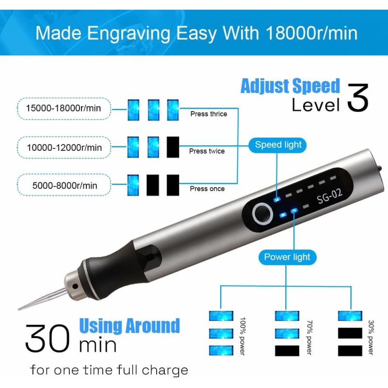 USB Rechargable Engraving Machines Pen with 35bits,Mini Electric Engraver Etching Machines Cordless Rotary Tools Engraved Jewelry Stone Metal Plastic Wood Resin Model
