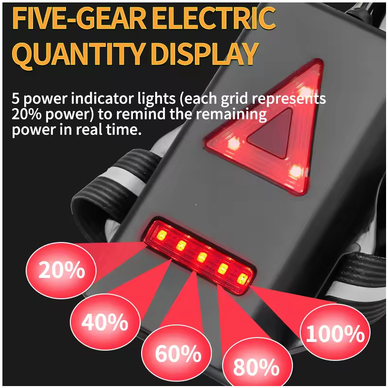 Hardloopverlichting Borstlamp – LED Nachtlopen & Waarschuwingslicht Achter – Helder & Waterdicht