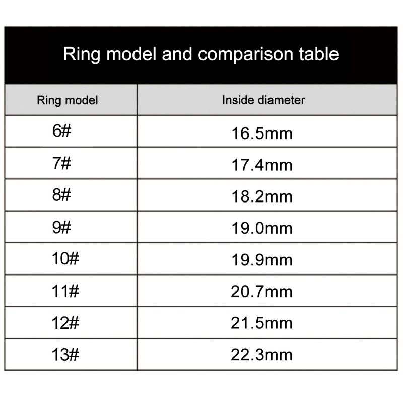 Multifunctionele Slimme Ring Stijlvol Accessoire Gezondheidsmonitoring Hartslag Slaapkwaliteit Lange Batterijduur
