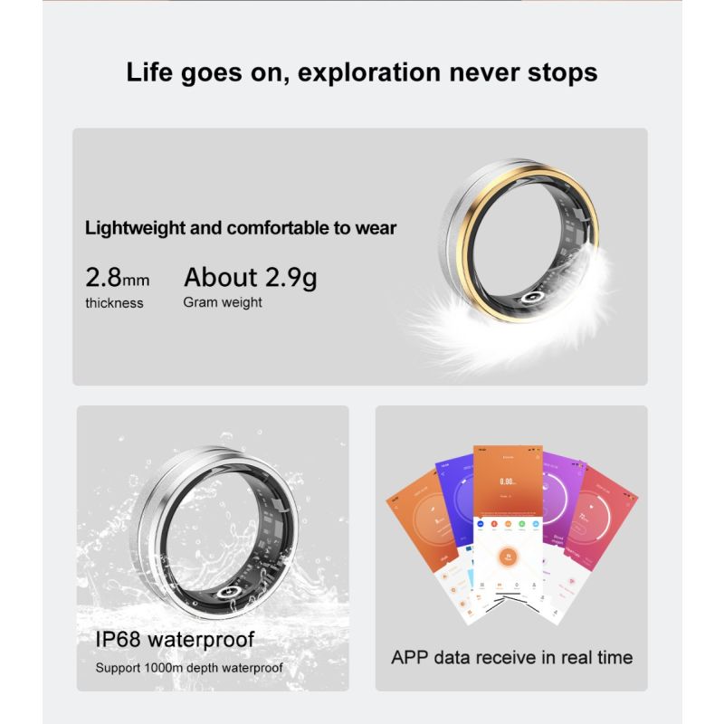 Multifunctionele Slimme Ring Stijlvol Accessoire Gezondheidsmonitoring Hartslag Slaapkwaliteit Lange Batterijduur