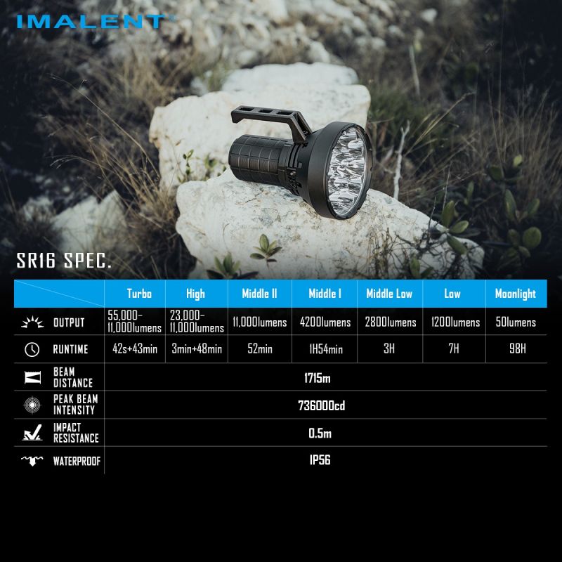 IMALENT SR16 LED Zaklamp | 55000 Lumen Krachtige Straal 1715m | Outdoor & Pro Gebruik