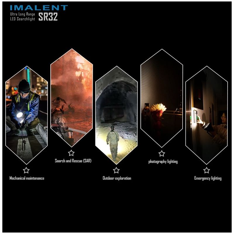 IMALENT SR32 krachtige LED zaklamp 120000 lumen voor buitenverlichting straalafstand 2080m lange looptijd