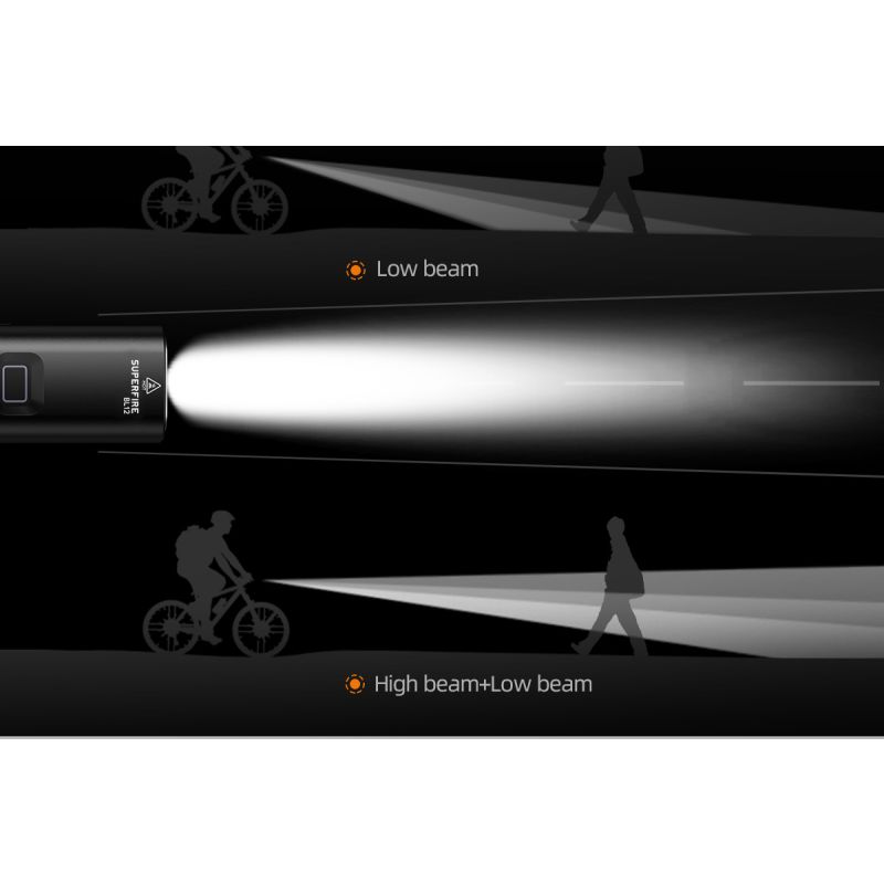 SUPERFIRE BL12 1300LM Fietskoplamp USB Oplaadbaar 4800mAh LED-koplamp Fietslamp Fietsen