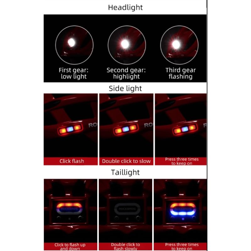 ROCKBROS lichte fietshelm ultralichte helm met geïntegreerde veiligheidsverlichting en USB-oplading fietsaccessoires