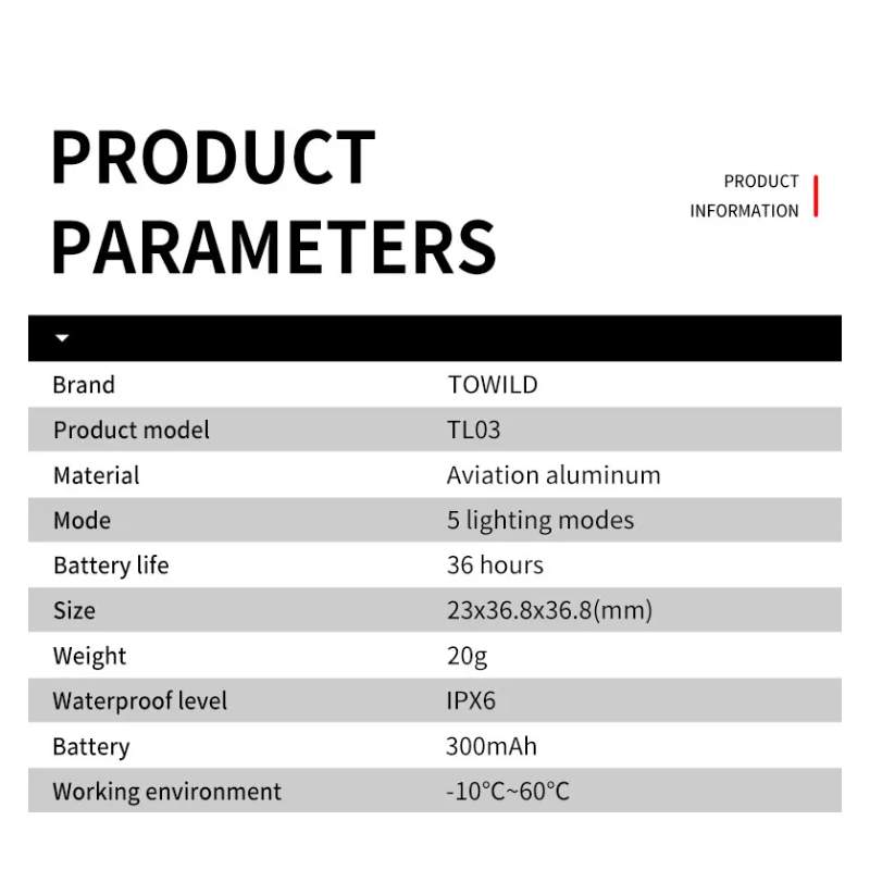 TOWILD TL03 LED Fiets Veiligheidslicht met Automatische Remsensor Technologie Vijf Flitsstanden Fietsaccessoires