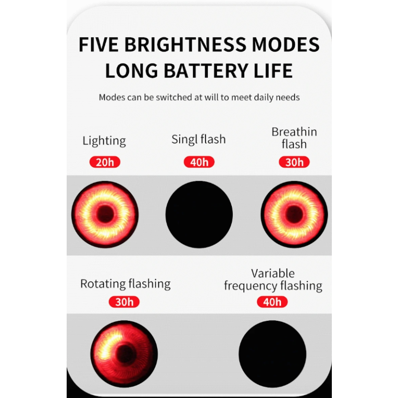 TOWILD TL05 Achterlicht LED Fietsverlichting Slimme Auto Remsensor USB Opladen IPX6 Waterdicht Veiligheidslicht