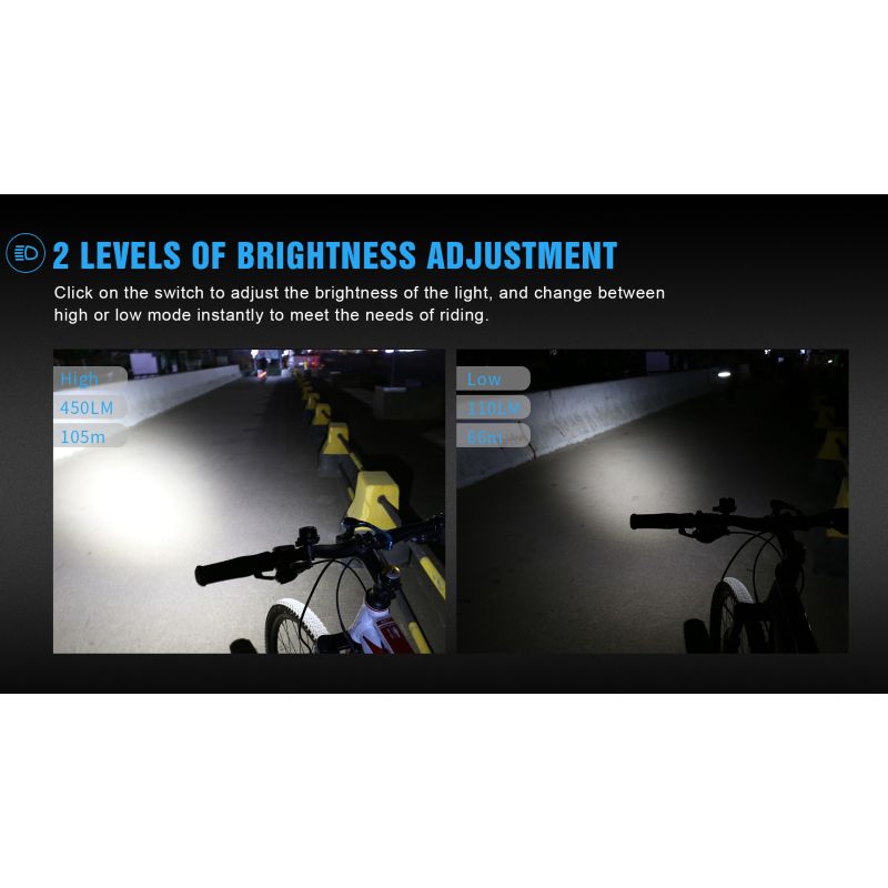 TrustFire D2R Fietslicht 450LM Fietslamp Type-C Oplaadbaar Waterdicht IP66 Helderheid Fietsverlichting Veiligheid