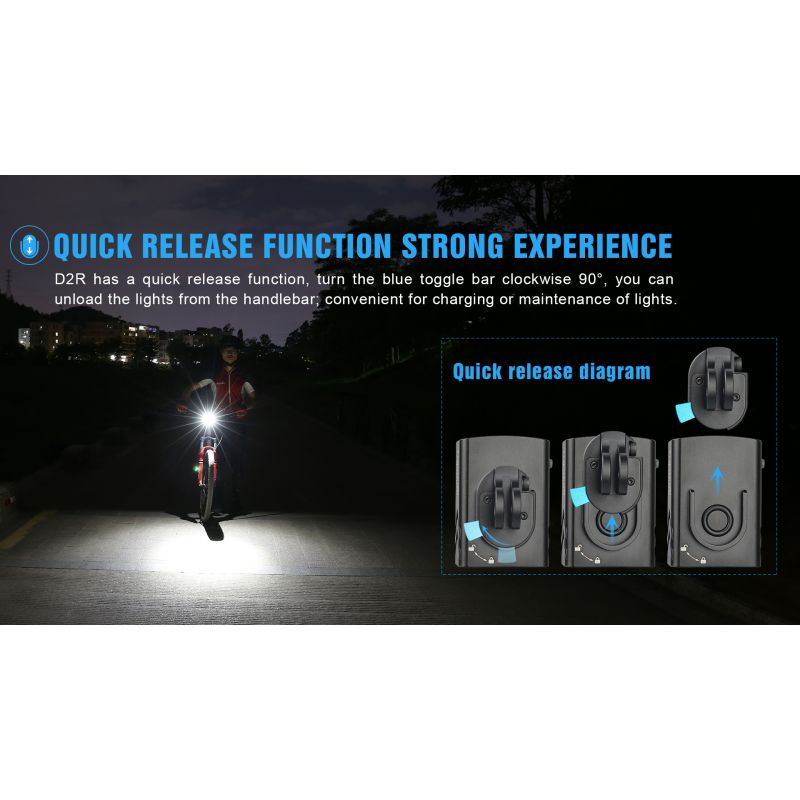 TrustFire D2R Fietslicht 450LM Fietslamp Type-C Oplaadbaar Waterdicht IP66 Helderheid Fietsverlichting Veiligheid