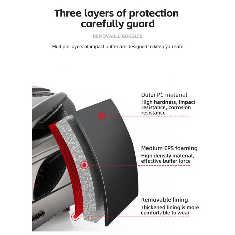 ROCKBROS Fietshelm met ultralicht ontwerp integraal gevormd EPS ademend comfort en schokbestendigheid MTB