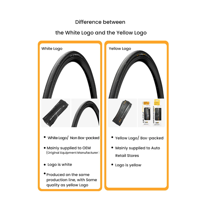 Continental ULTRA SPORT III GRAND SPORT RACE racefiets band 700x25C opvouwbare anti lek prestatieband