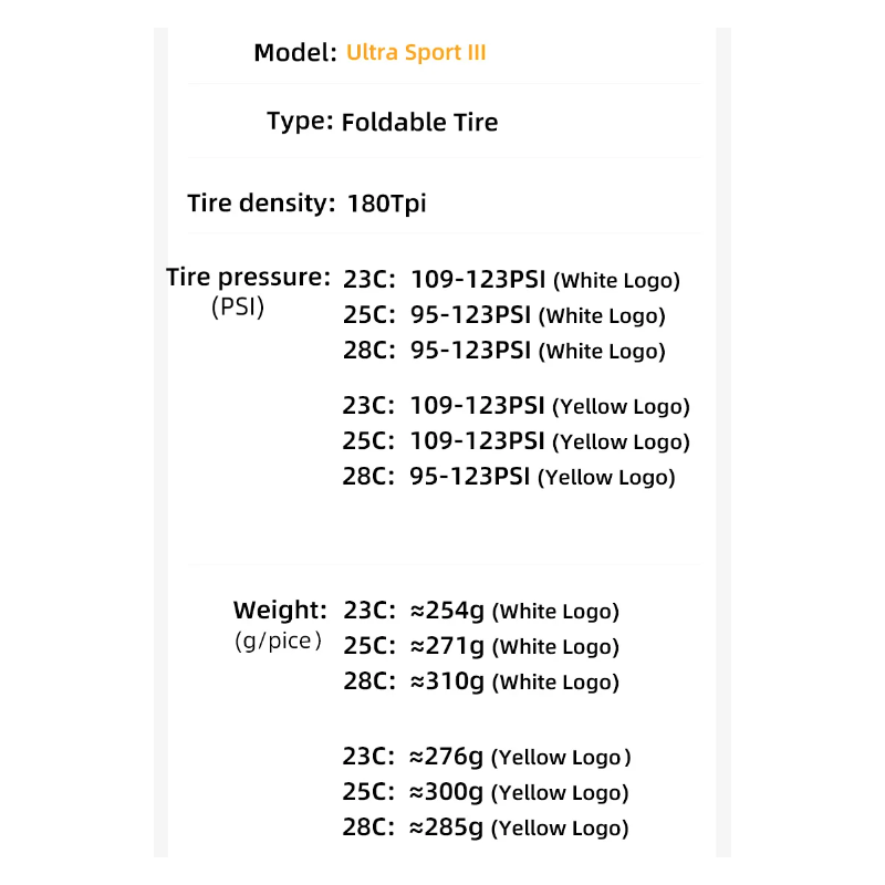 Continental ULTRA SPORT III GRAND SPORT RACE racefiets band 700x25C opvouwbare anti lek prestatieband