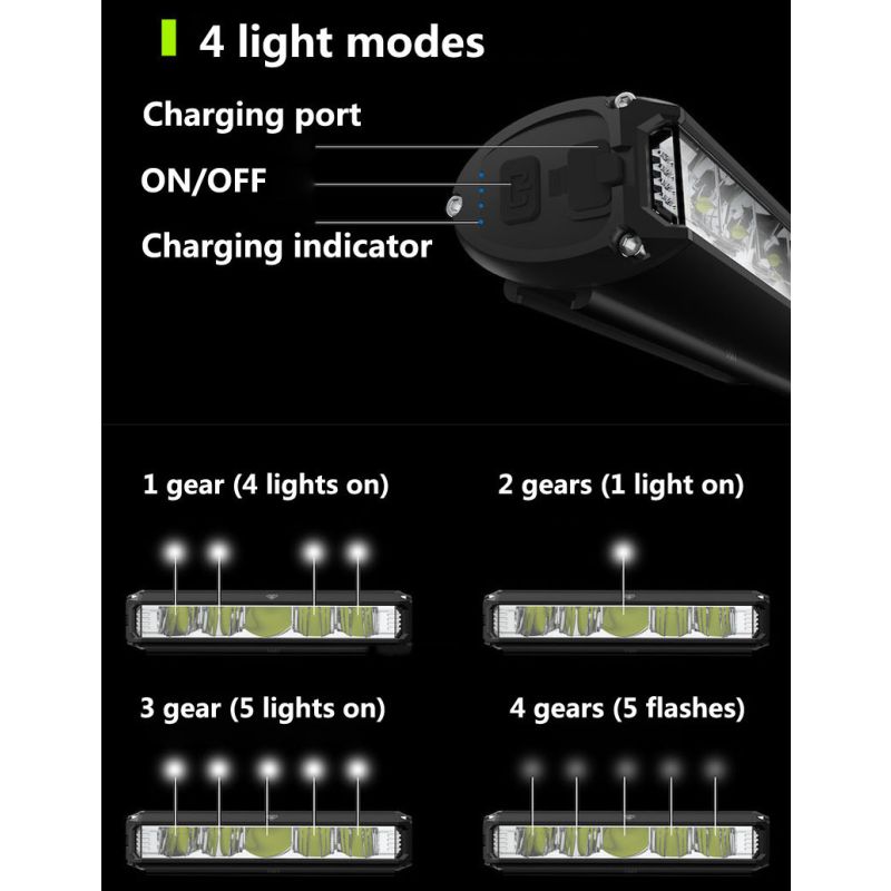 Fietslicht 5200 Lumen en 8000mAh Batterij Aluminiumlegering LED voorlicht Verstelbare Lichtmodi MTB Accessoires