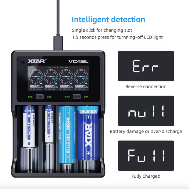 XTAR VC4SL 18650 21700 batterijlader met USB C en QC3.0 snellaadtechnologie voor milieuvriendelijk opladen