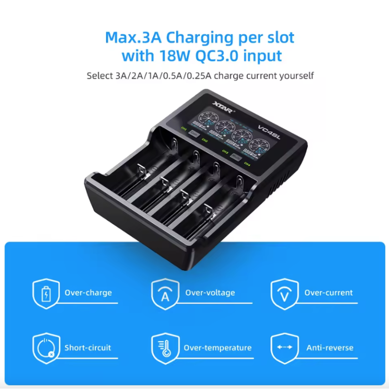 XTAR VC4SL 18650 21700 batterijlader met USB C en QC3.0 snellaadtechnologie voor milieuvriendelijk opladen
