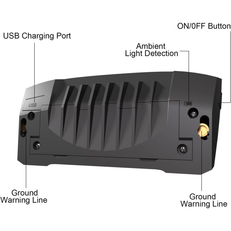 Meilan X5 Slim Fiets Achterlicht met Richtingaanwijzers & Auto Remlicht | Draadloos, USB Oplaadbaar Veiligheidslicht