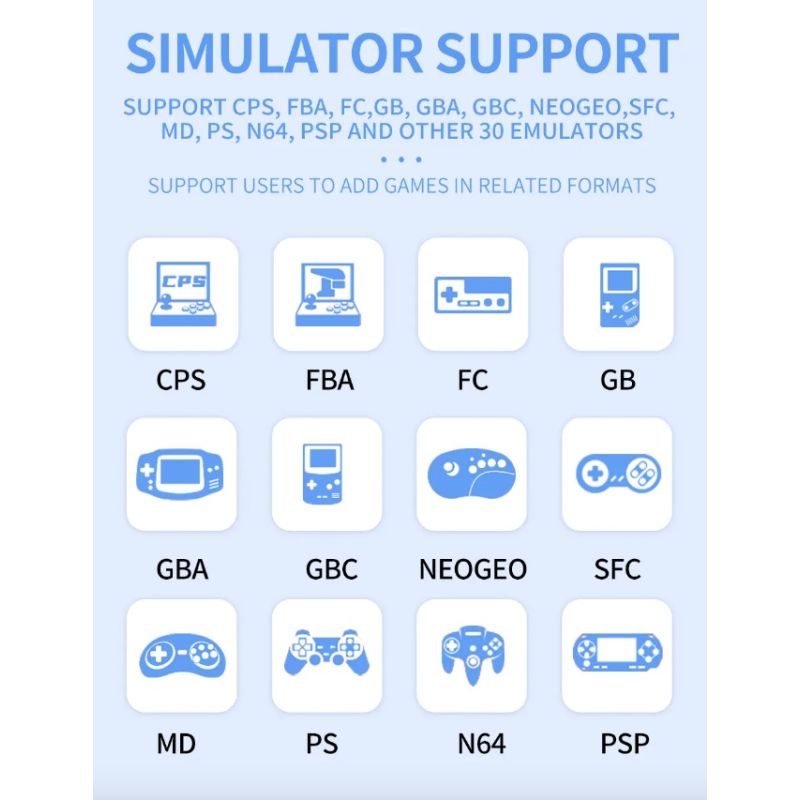 POWKIDDY X55 handheld gameconsole retro gaming 5.5 inch scherm IPS-display RK3566 processor draagbaar gamen