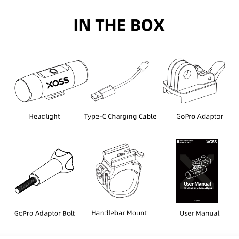 XOSS XL-1200 Fietskoplamp 1200 Lumen Fietsaccessoire met Zes Lichtmodi Type-C Opladen Waterdichte Koplamp