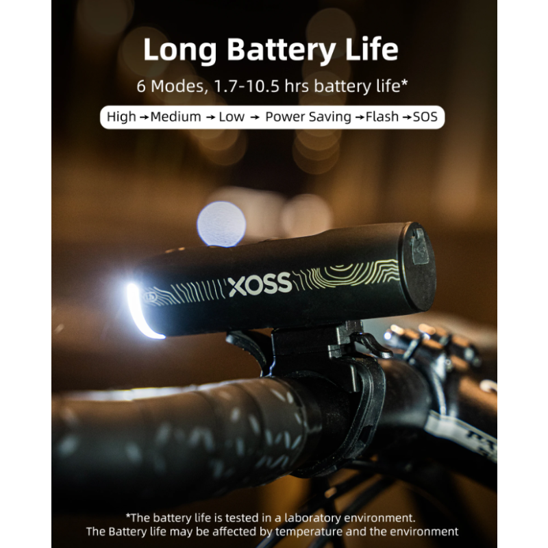 XOSS XL-1200 Fietskoplamp 1200 Lumen Fietsaccessoire met Zes Lichtmodi Type-C Opladen Waterdichte Koplamp