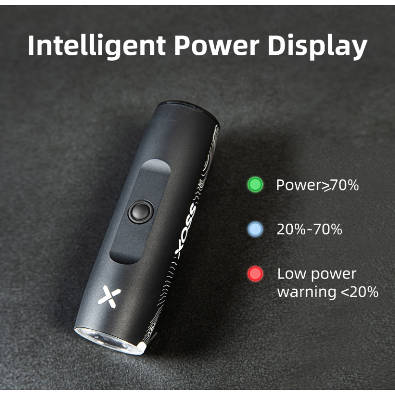 XOSS XL-1200 Fietskoplamp 1200 Lumen Fietsaccessoire met Zes Lichtmodi Type-C Opladen Waterdichte Koplamp