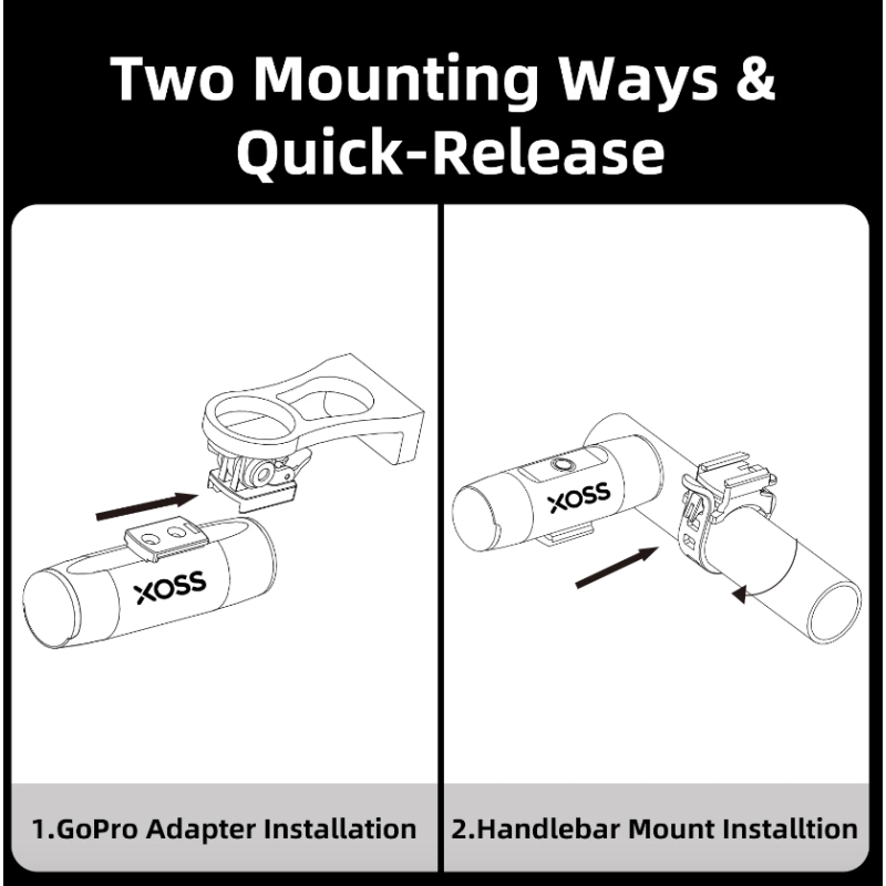 XOSS XL-1200 Fietskoplamp 1200 Lumen Fietsaccessoire met Zes Lichtmodi Type-C Opladen Waterdichte Koplamp
