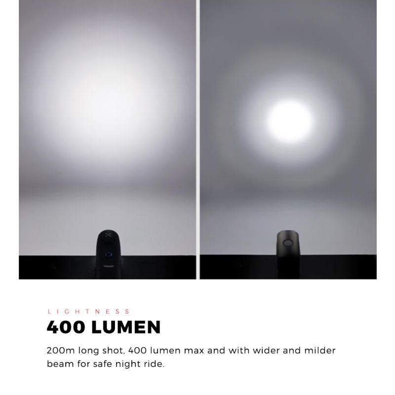 XOSS XL-400 Fietslicht Koplamp 400 Lumen Waterdicht USB Oplaadbare MTB Voorlamp Met Verlichtingsmodi