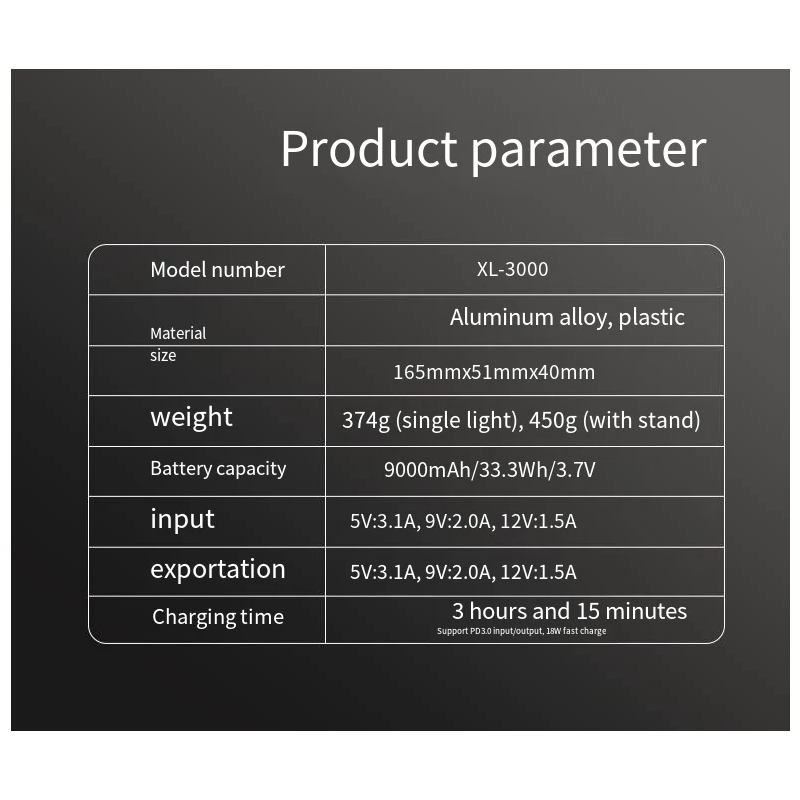 XOSS XL3000 Fietslamp 3000 Lumen Koplamp Waterdicht Type C Oplaadbaar Veiligheid Nachtelijke Rit Fiets Voorlamp